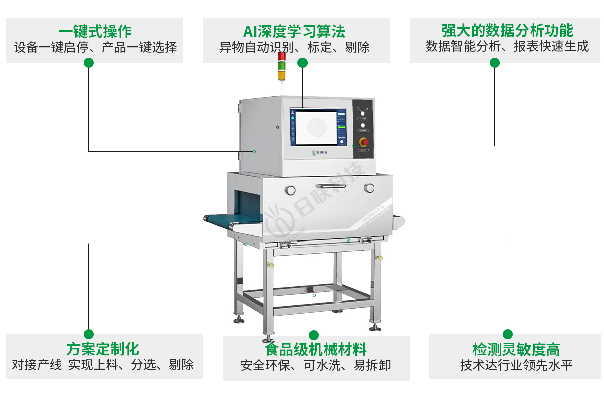X-ray异物检测图-米兰·(milan)中国官方网站