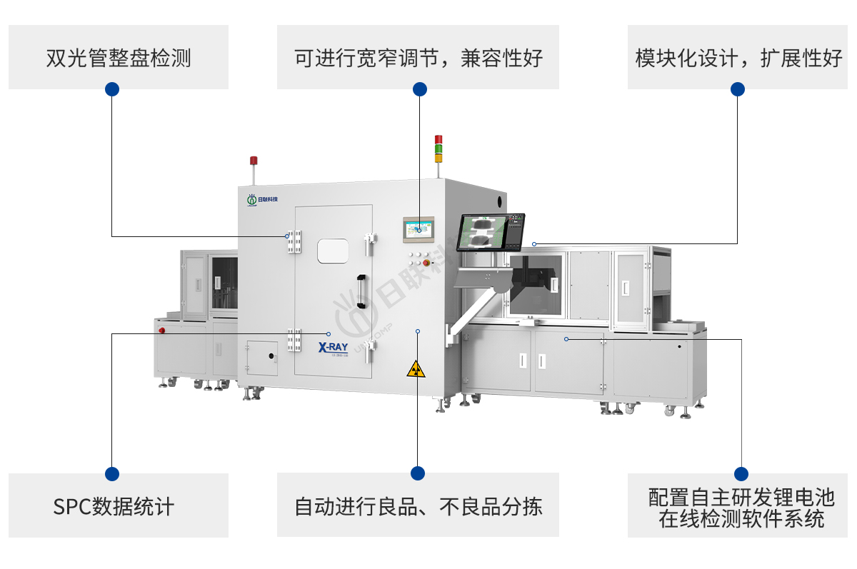 米兰·(milan)中国官方网站科技锂电池X-ray设备特点