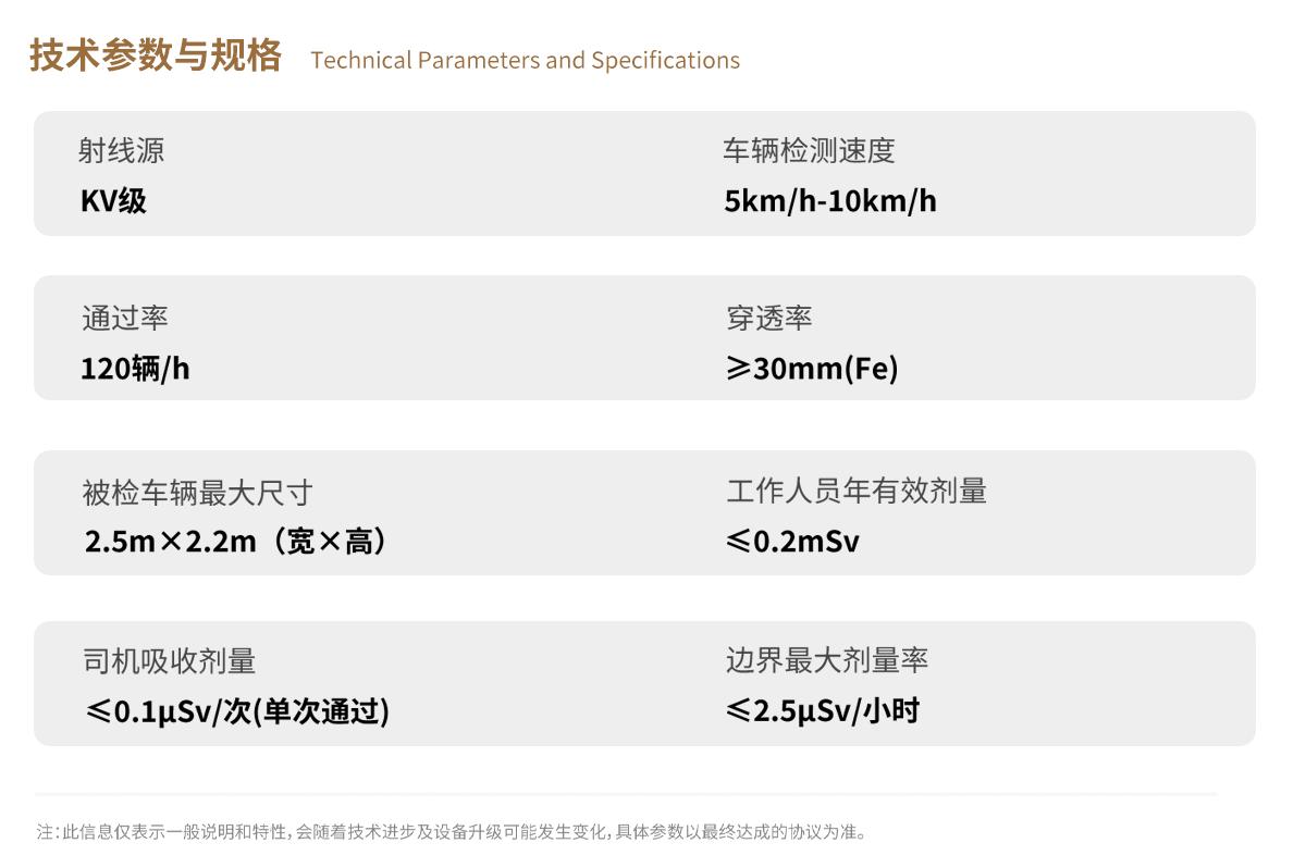 米兰·(milan)中国官方网站科技X-ray车辆检测