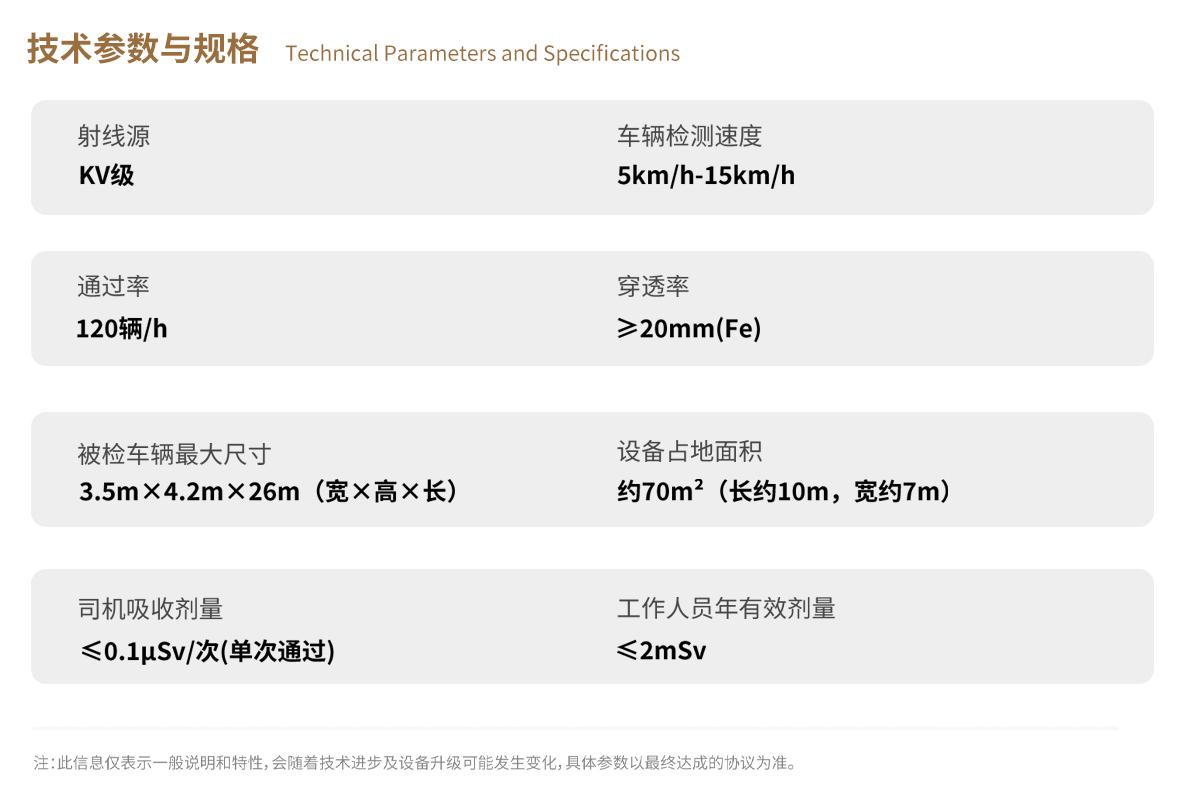 米兰·(milan)中国官方网站科技X-ray车辆检测