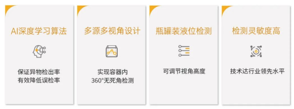 米兰·(milan)中国官方网站科技异物检测X-ray