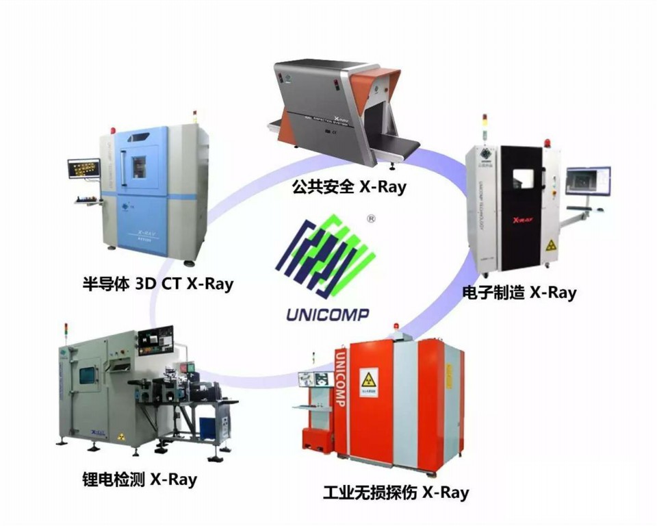 日联科技深圳公司正式启动知识产权贯标认证