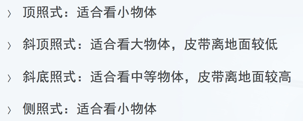 米兰·(milan)中国官方网站科技X光机